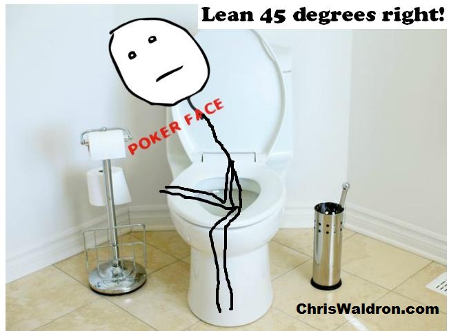 The_duece_45 The Duece 45 lean method