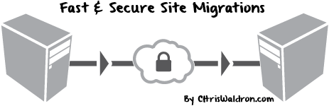 Website migration