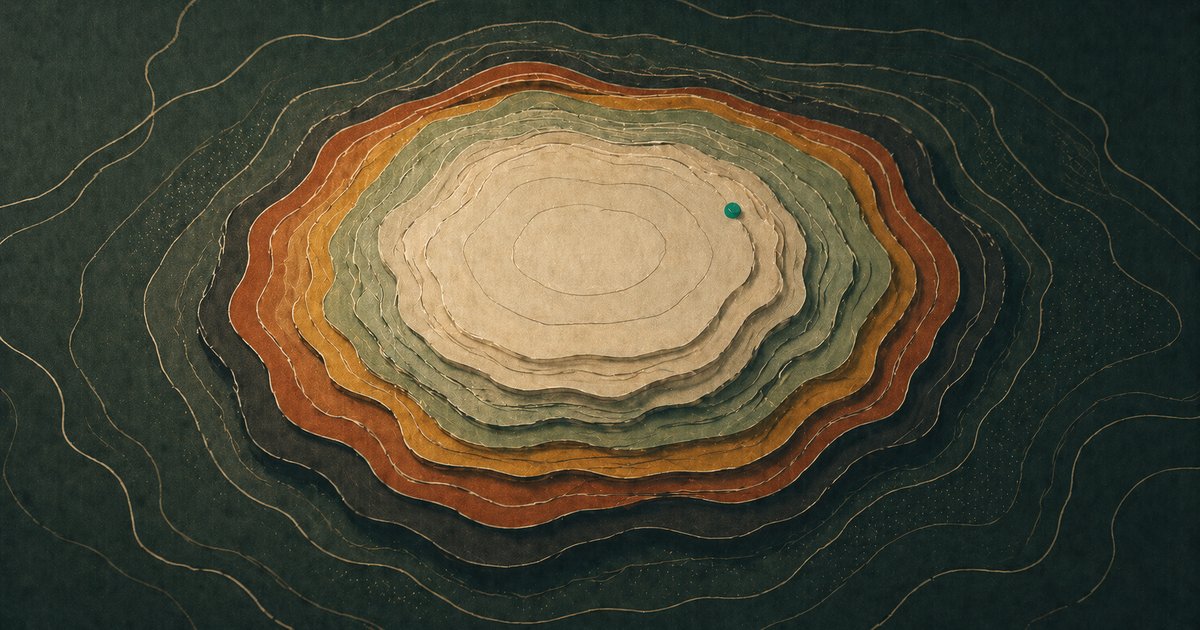 Topographic contour map of a flat mesa viewed from overhead with a single accent dot, illustrating revenue plateaus.